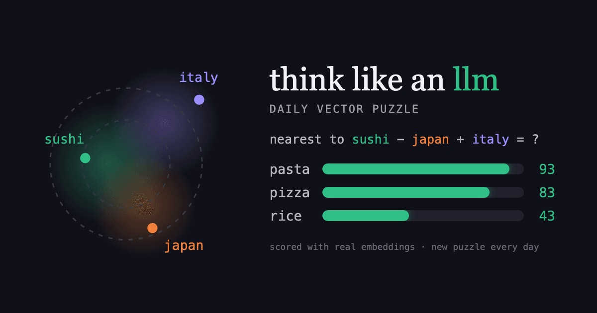 Think Like an LLM preview
